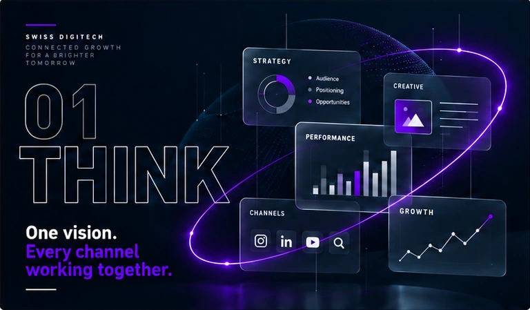 Connected strategy, creative, performance, channels and growth illustration